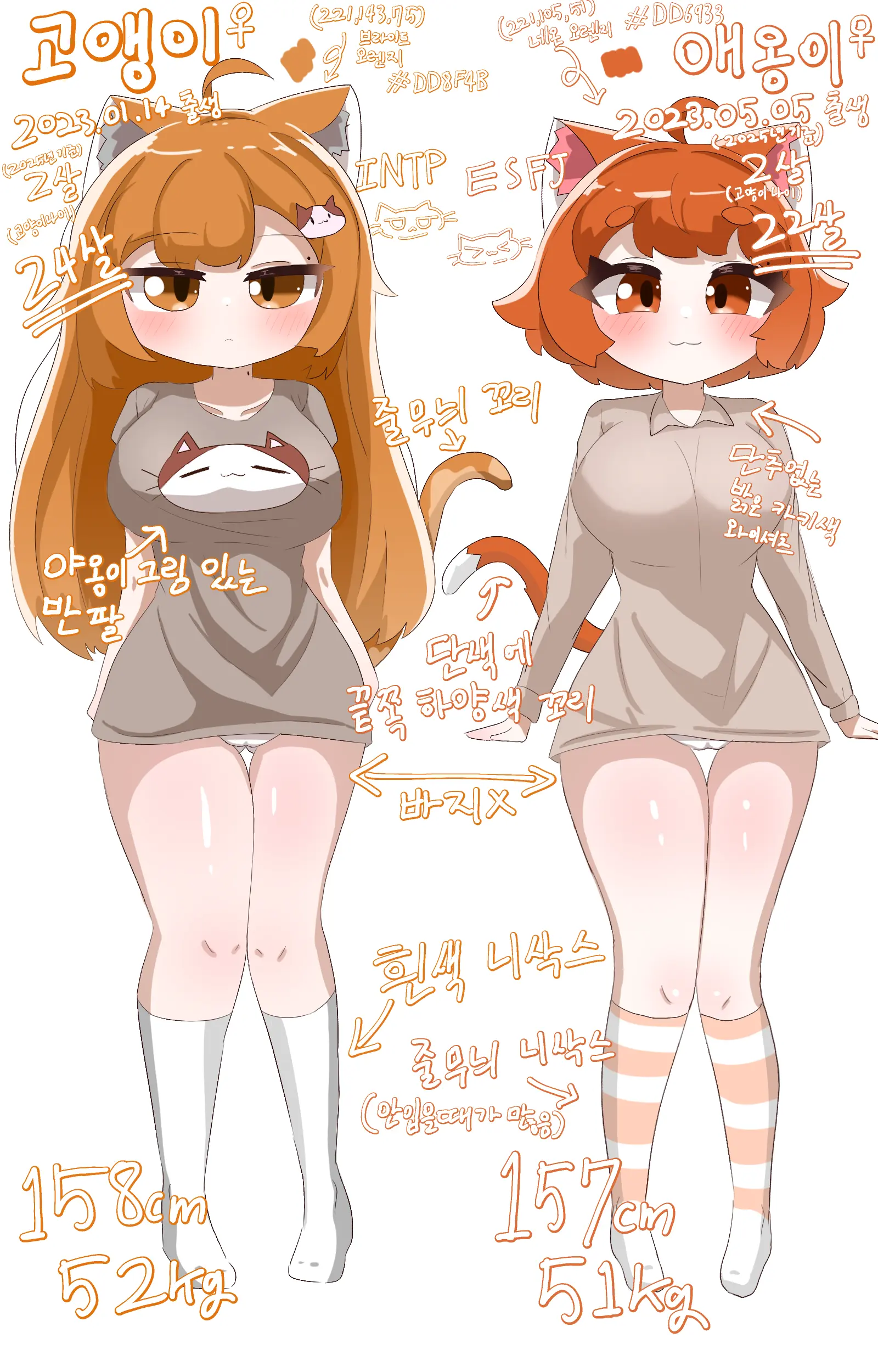 Yaongideul